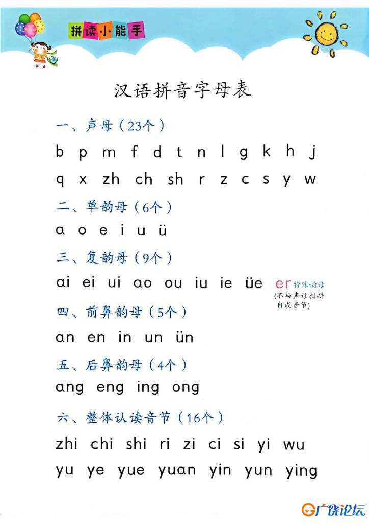 拼读小能手新版，幼小衔接汉语拼音拼读素材