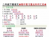 二年级下册语文期中复习重点知识汇总，13页PDF可打印