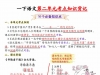 一年级下册语文第二单元考点知识背记-14个必背知识点，4页PDF可打印学习资料