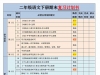 二年级语文下册期末复习计划书