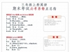 三年级英语上册易错题总结（含答案），10页PDF可打印学习资料电子版
