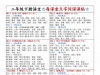 二年级下册语文每课重点字词课课贴，4页PDF可打印学习资料