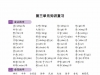 二年级下册语文3-4单元知识复习考点梳理，4页PDF可打印学习资料