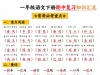 一下语文期中复习高频考点知识汇总（12页），12页PDF电子版学习资料