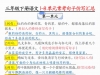 三年级下册语文1-8 单元常考句子仿写汇总，15页PDF可打印学习资料