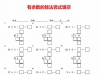 二年级数学下册有余数的除法竖式填空，7页PDF电子版学习资料