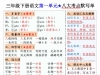 三年级下册语文1-8单元八大考点默写单，16页PDF可打印电子版学习资料