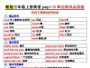 三年级上册PEP英语 1-6单元知识点汇总，7页PDF可打印学习资料电子版
