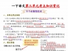 一年级下册语文第三单元考点知识背记-14个必背知识点，4页PDF电子版学习资料
