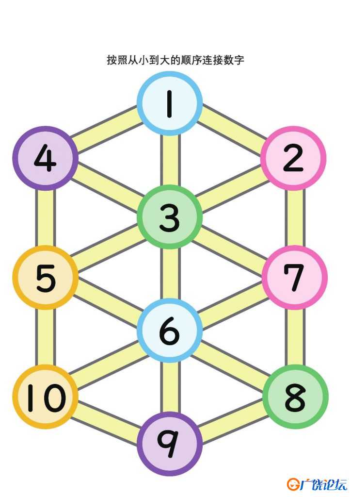 按照从小到大的顺序连接数字2 可打印pdf亲子互动数字游戏 数学启蒙教材 共6页 ... ...