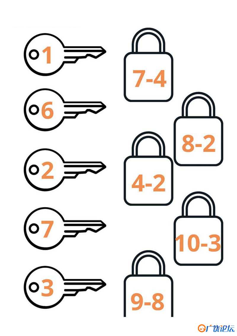 挂锁和钥匙 可打印PDF 亲子互动数字游戏 幼儿园数学启蒙教材