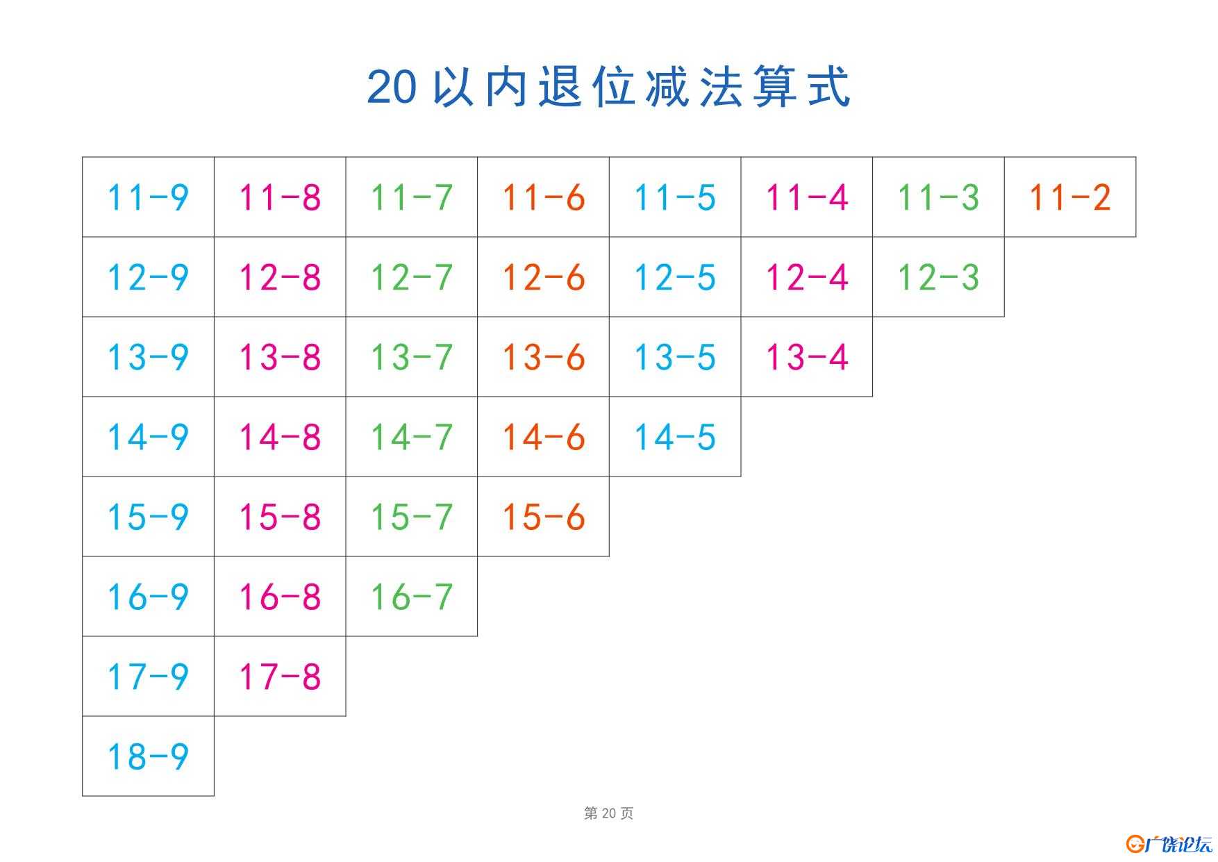 20以内退位减法练习题(平十法图解及算式练习) 21页PDF