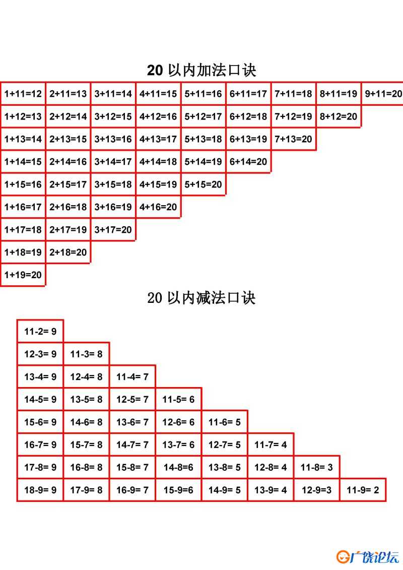 20以内加减法口诀表，PDF电子版可打印