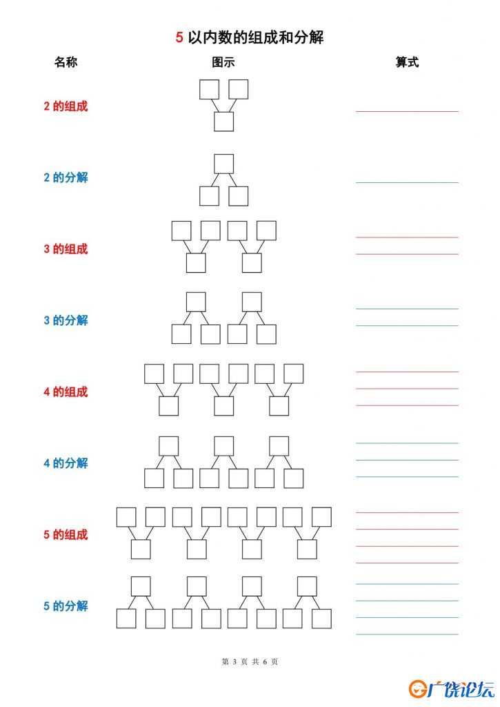 10以内数的组成与分解，6页PDF