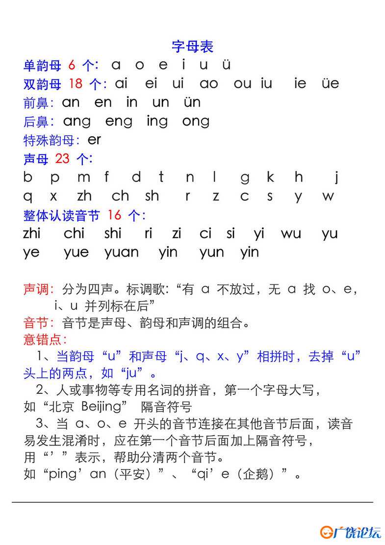 拼音表与拼音拼读大全 11页PDF