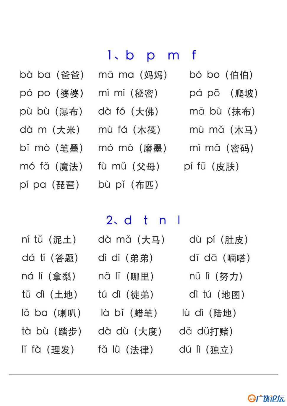 拼音表与拼音拼读大全 11页PDF