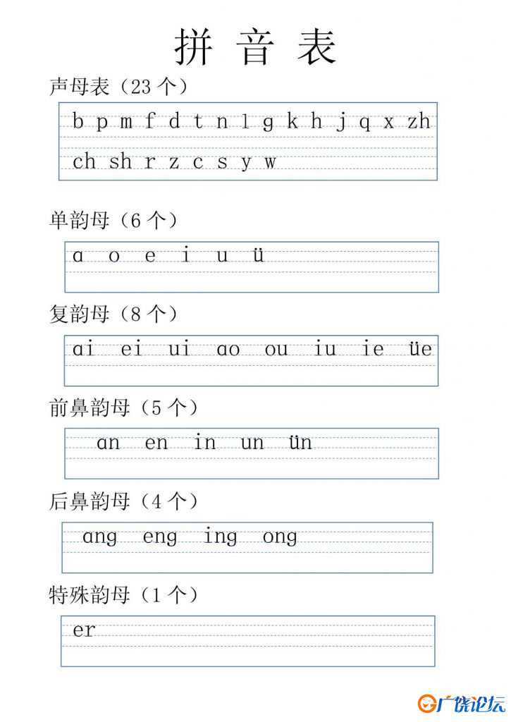 拼音表大全图音节拼读，电子版可打印