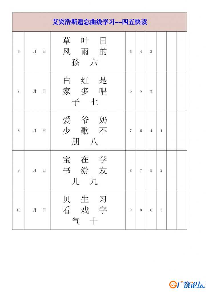 艾宾浩斯遗忘曲线学习-四五快读-大字版，14页PDF可打印