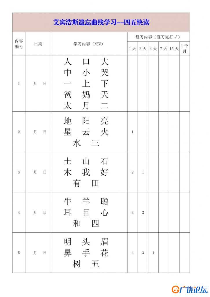 艾宾浩斯遗忘曲线学习-四五快读-大字版，14页PDF可打印