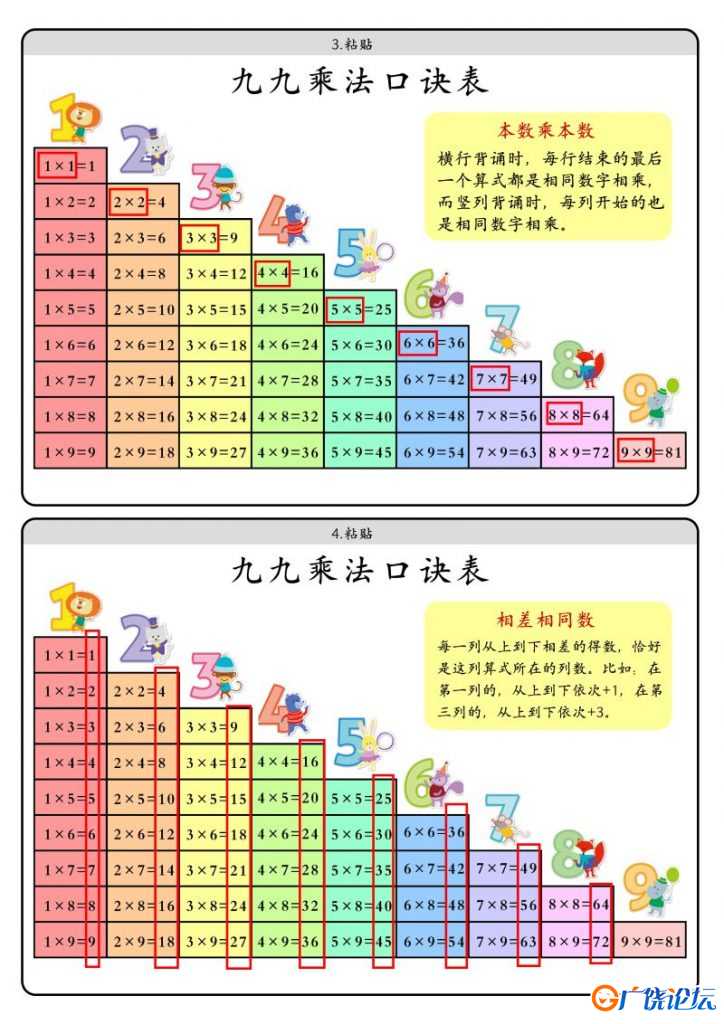 乘法lapbook，乘法口诀表，桌游学习乘法口诀，素材可打印