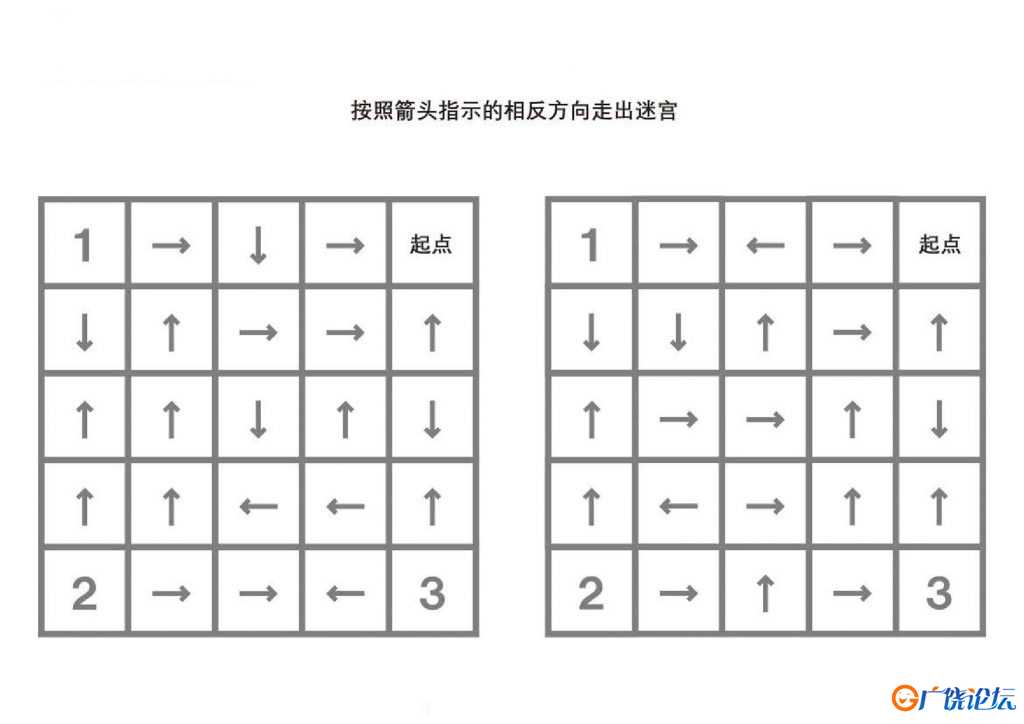 按照箭头指示的相反方向走出迷宫，5页PDF可打印，百度网盘下载 逻辑迷宫 亲子游戏 广饶论坛中小学教育智慧 ...