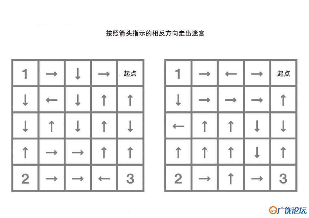 按照箭头指示的相反方向走出迷宫，5页PDF可打印，百度网盘下载 逻辑迷宫 亲子游戏 广饶论坛中小学教育智慧 ...