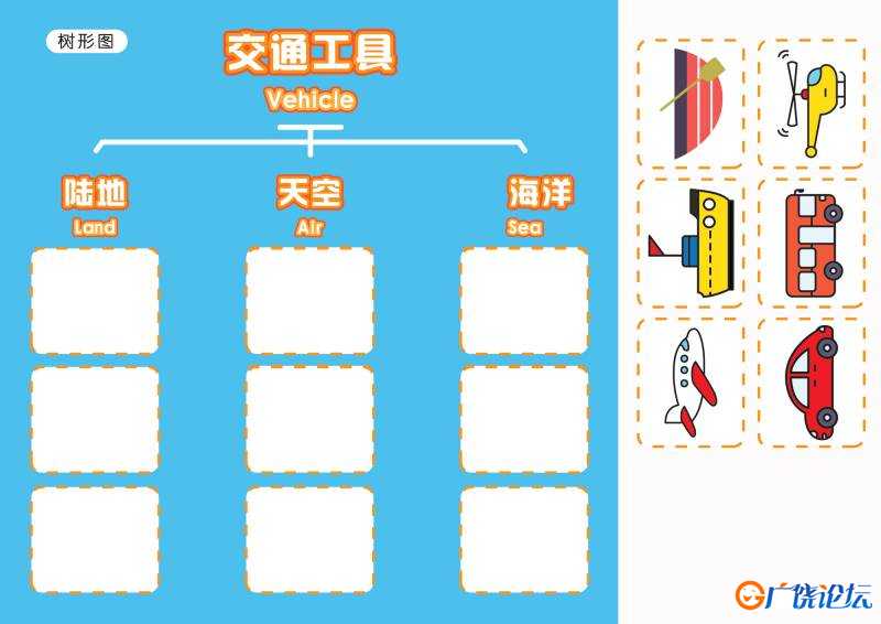 儿童思维导图18页PDF可打印 思维逻辑 亲子游戏 广饶论坛中小学教育智慧平台 ...