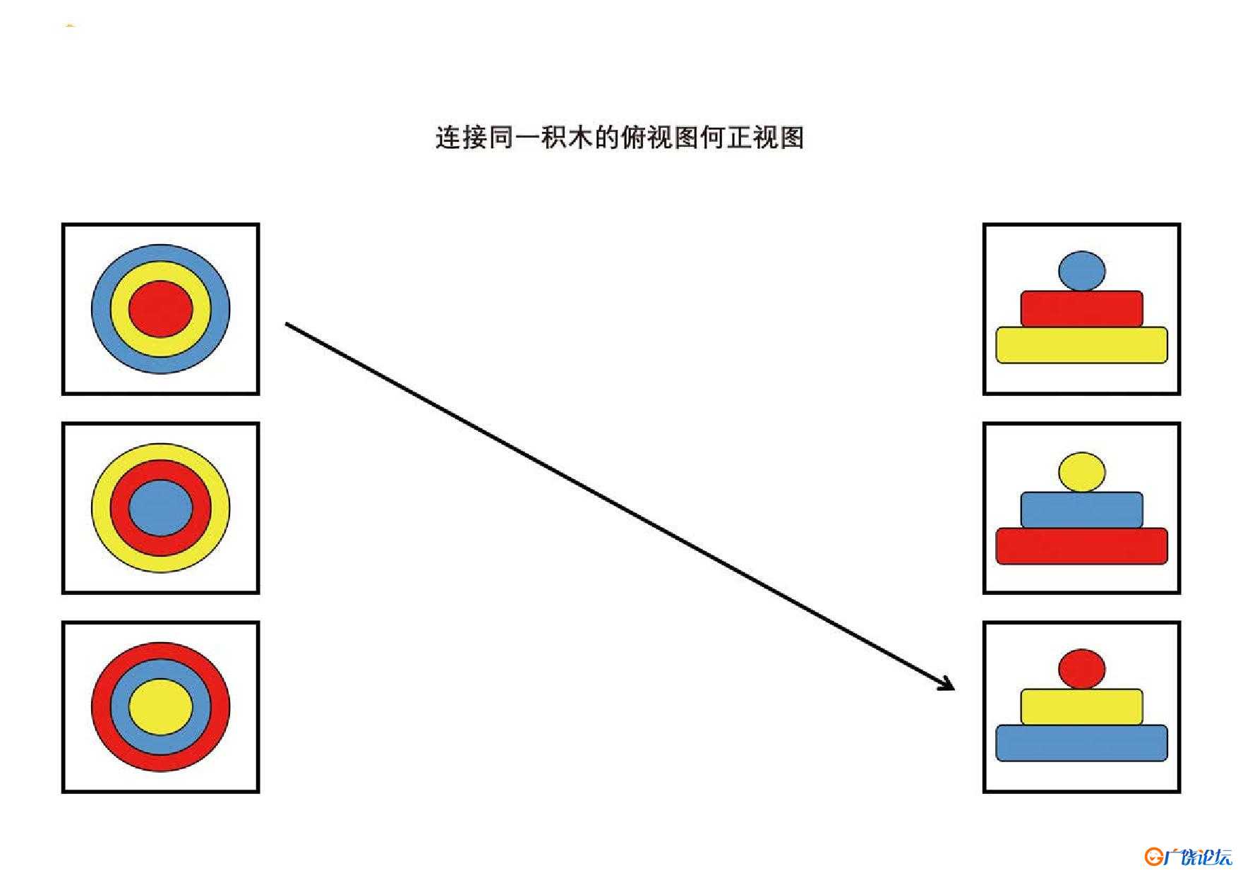 连接同一积木的俯视图何正视图，5页PDF可打印 思维逻辑 亲子游戏 广饶论坛中小学教育智慧平台 ...