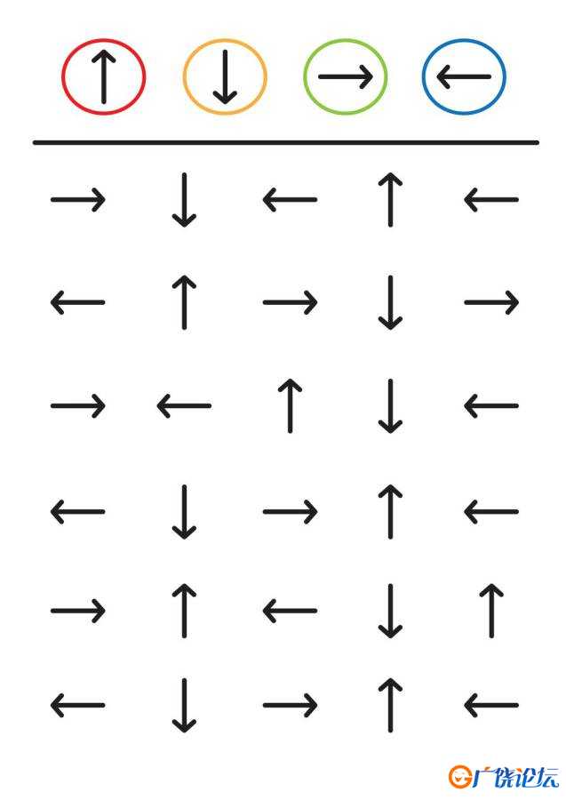 彩色箭头，方向专注力训练，电子版共6页PDF可打印 指令转换 亲子专注力游戏 广饶论坛中小学教育智慧平台 ...