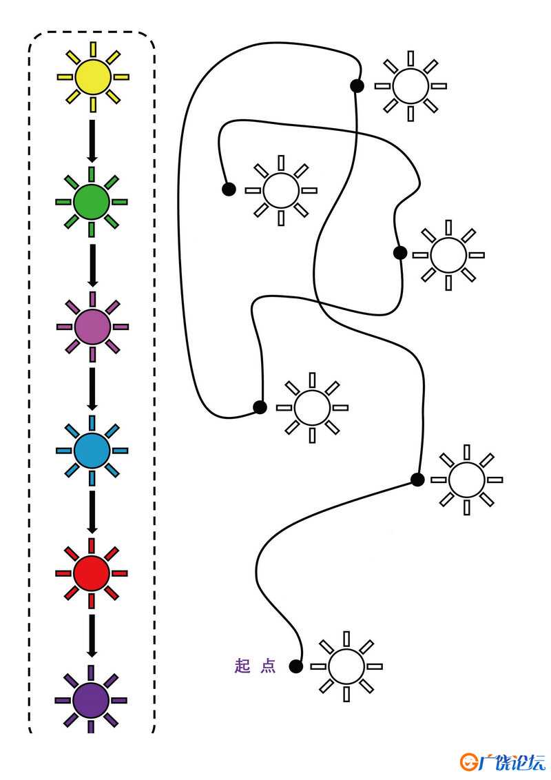 按照连线顺序给图画填上颜色，训练宝宝专注力共8页PDF可打印 颜色追踪专注力训练 亲子游戏 广饶论坛中小学 ...