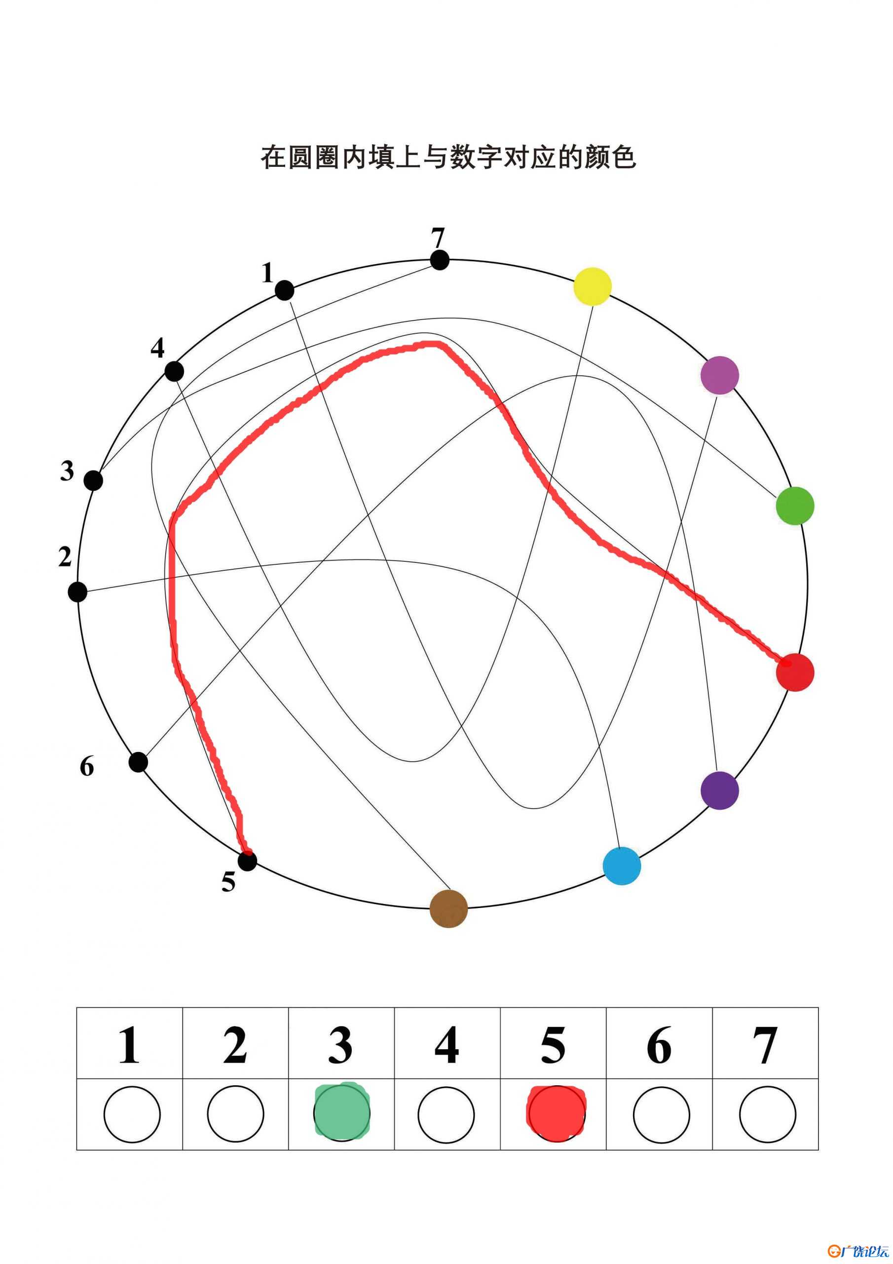 在圆圈内填上与数字对应的颜色共8页PDF可打印 颜色追踪专注力训练 亲子游戏 广饶论坛中小学教育智慧平台 ...