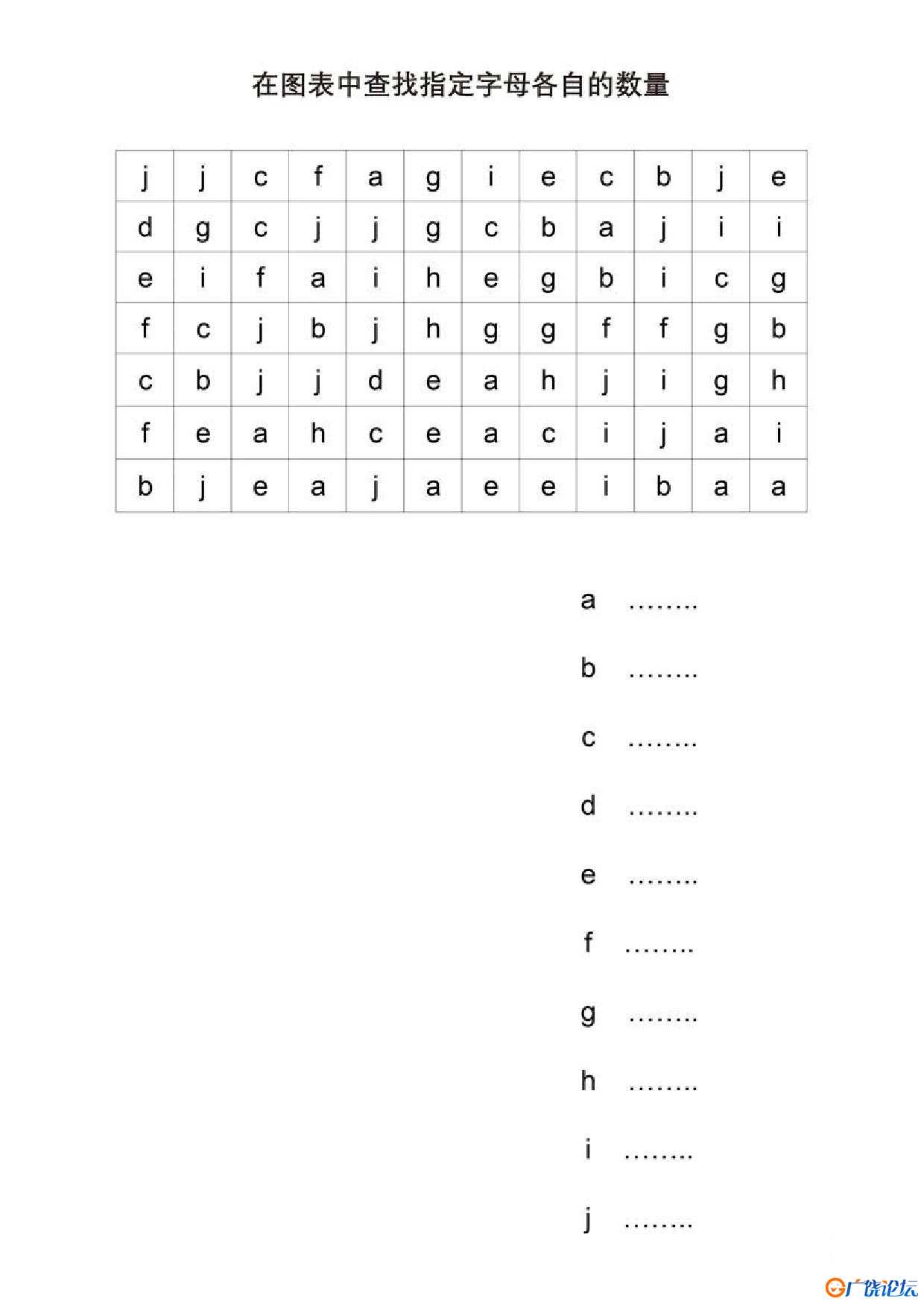 在图表中查找指定字母各自的数量共5页PDF可打印 视觉感知专注力训练 亲子游戏 广饶论坛中小学教育智慧平台 ...