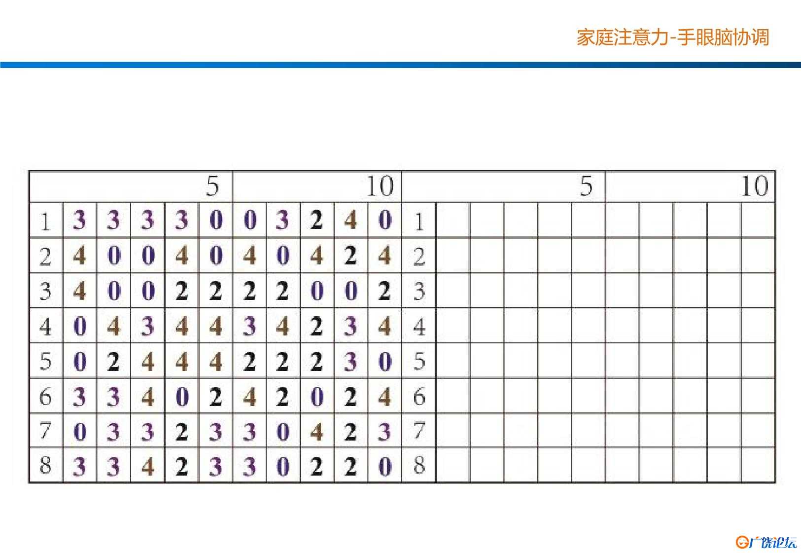 视动统合训练-手眼脑协调共13页PDF可打印 视觉感知专注力训练 亲子游戏 广饶论坛中小学教育智慧平台 ...