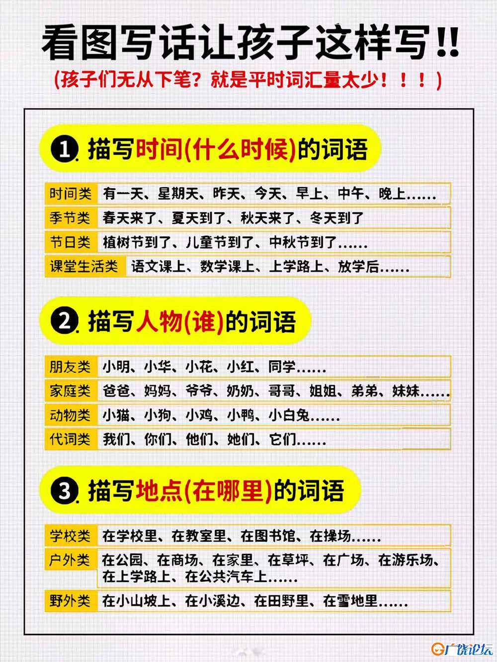 看图写话词汇量汇总共7页PDF可打印 日记作文词句积累资料 语文启蒙亲子教育资源 广饶论坛中小学教育智慧平 ...