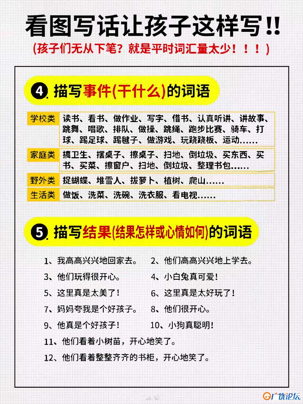 看图写话词汇量汇总共7页PDF可打印 日记作文词句积累资料 语文启蒙亲子教育资源 广饶论坛中小学教育智慧平 ...