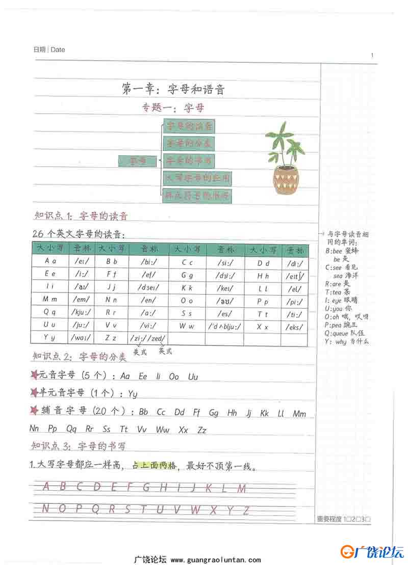 小学学霸英语笔记，涵盖小学所有知识点，卡通内容手写字体更吸引孩子-共230页PDF可打印 小学1至6年级知识点 ...