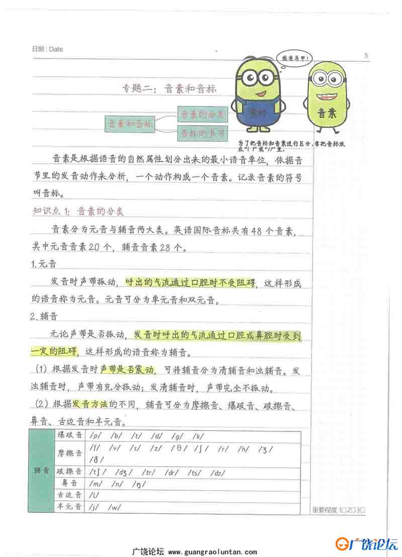 小学学霸英语笔记，涵盖小学所有知识点，卡通内容手写字体更吸引孩子-共230页PDF可打印 小学1至6年级知识点 ...