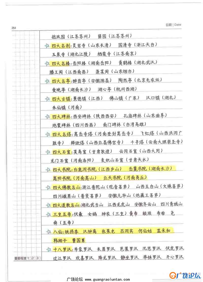 小学学霸语文笔记，涵盖小学所有知识点，卡通内容手写字体更吸引孩子-共279页PDF可打印 小学1至6年级知识点 ...