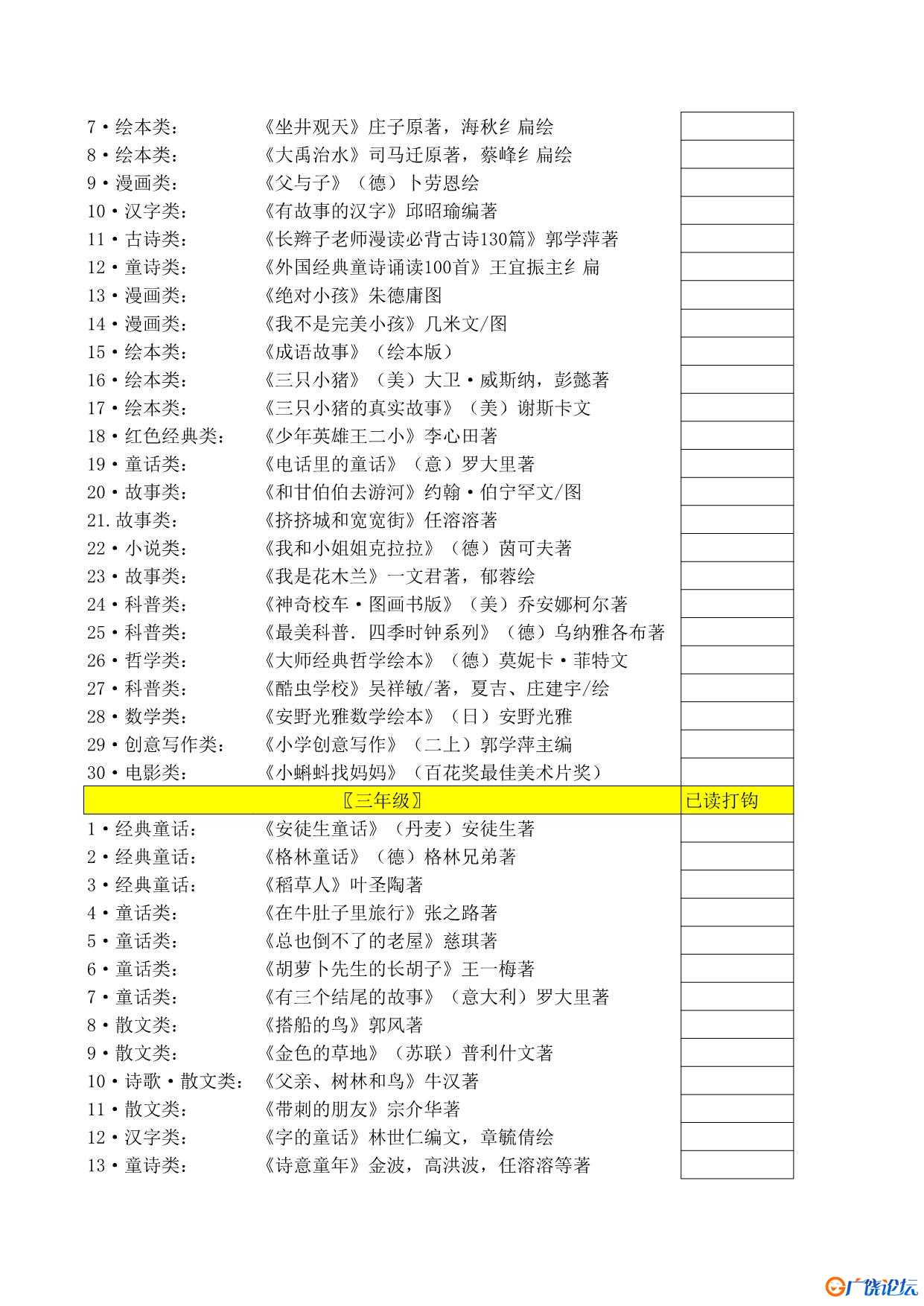 清华附小推荐1-6年级必读书共6页PDF可打印 小学1至6年级知识点归纳 广饶论坛中小学教育智慧平台 ...