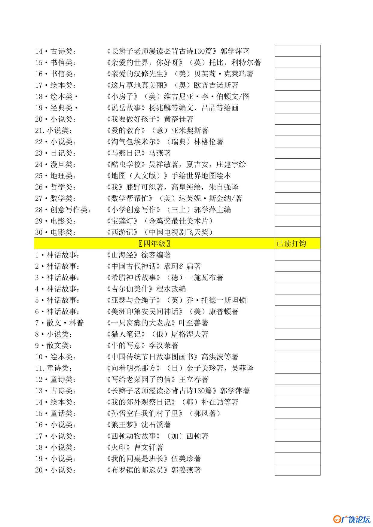 清华附小推荐1-6年级必读书共6页PDF可打印 小学1至6年级知识点归纳 广饶论坛中小学教育智慧平台 ...