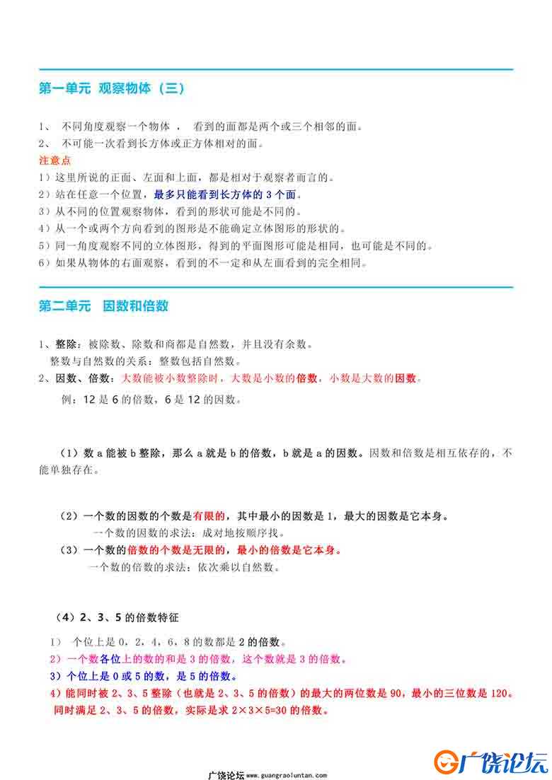 五年级数学下册【期末重点总结】人教版16页PDF可打印小学5年级综合教学资料 家长在家亲子教育资源 广饶论坛 ...