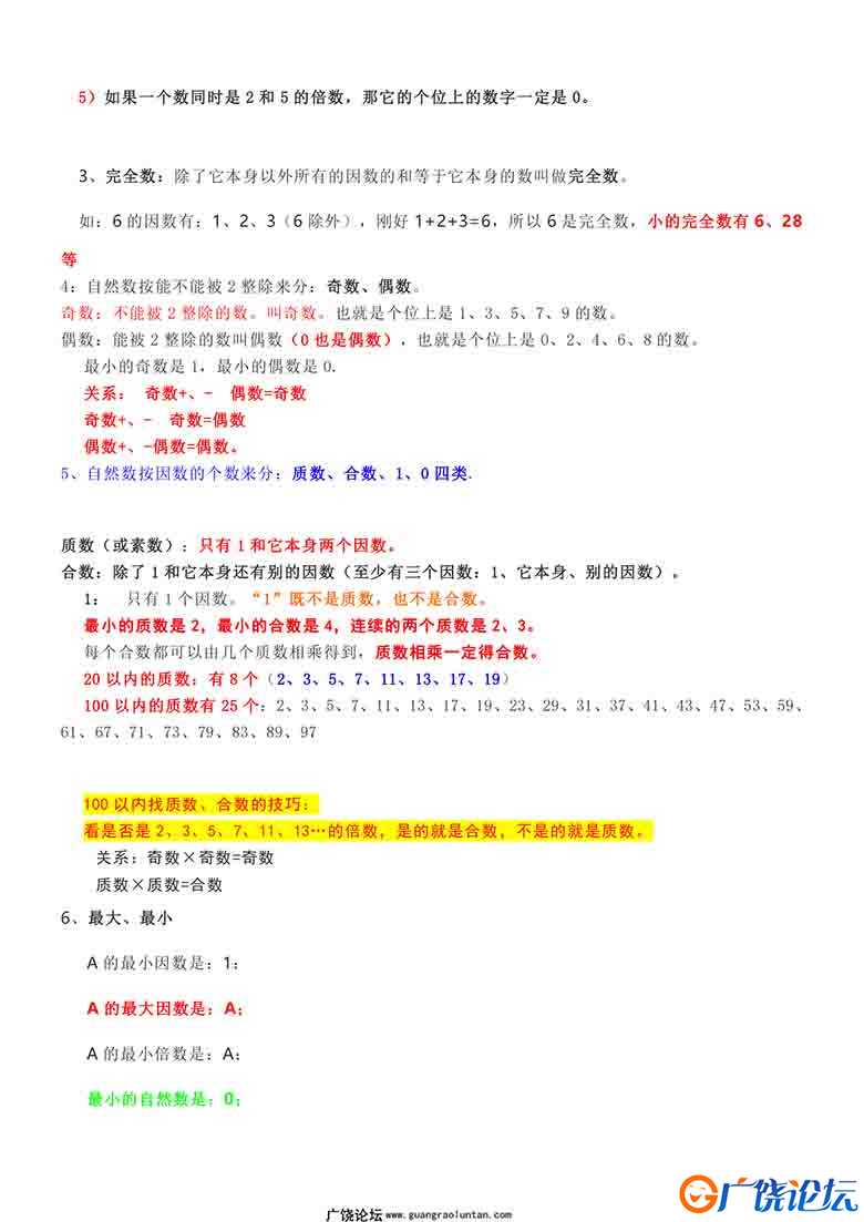 五年级数学下册【期末重点总结】人教版16页PDF可打印小学5年级综合教学资料 家长在家亲子教育资源 广饶论坛 ...