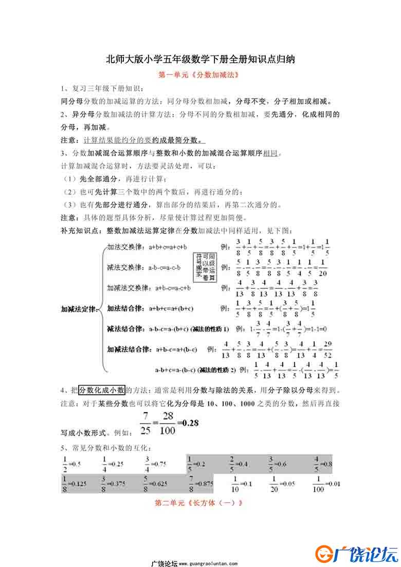 北师大版小学五年级数学下册全册知识点归纳9页PDF可打印小学5年级综合教学资料 家长在家亲子教育资源 广饶  ...