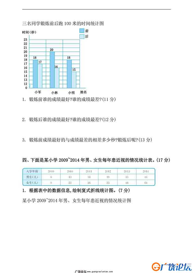 五年级上册数学 单元测试卷【第2套】（9份）青岛版五四制（含答案）PDF可打印小学5年级综合教学资料 家长在 ...