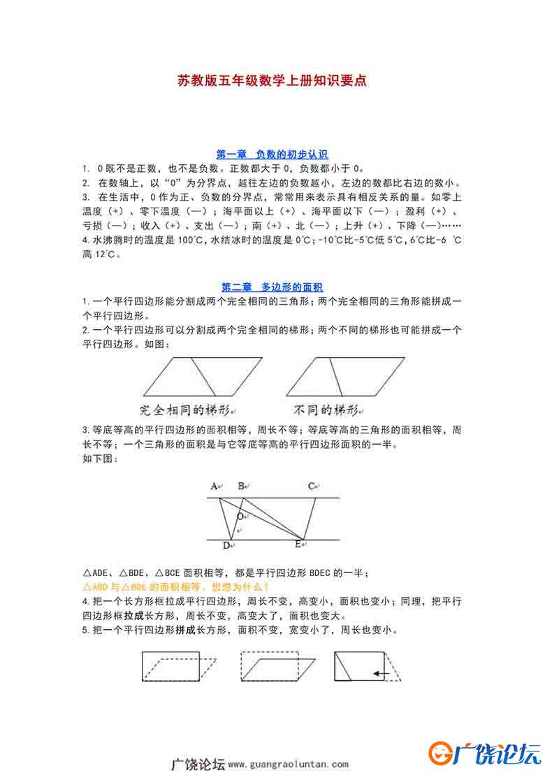 苏教版五年级数学上册知识要点，6页PDF可打印小学5年级综合教学资料 家长在家亲子教育资源 广饶论坛中小学  ...