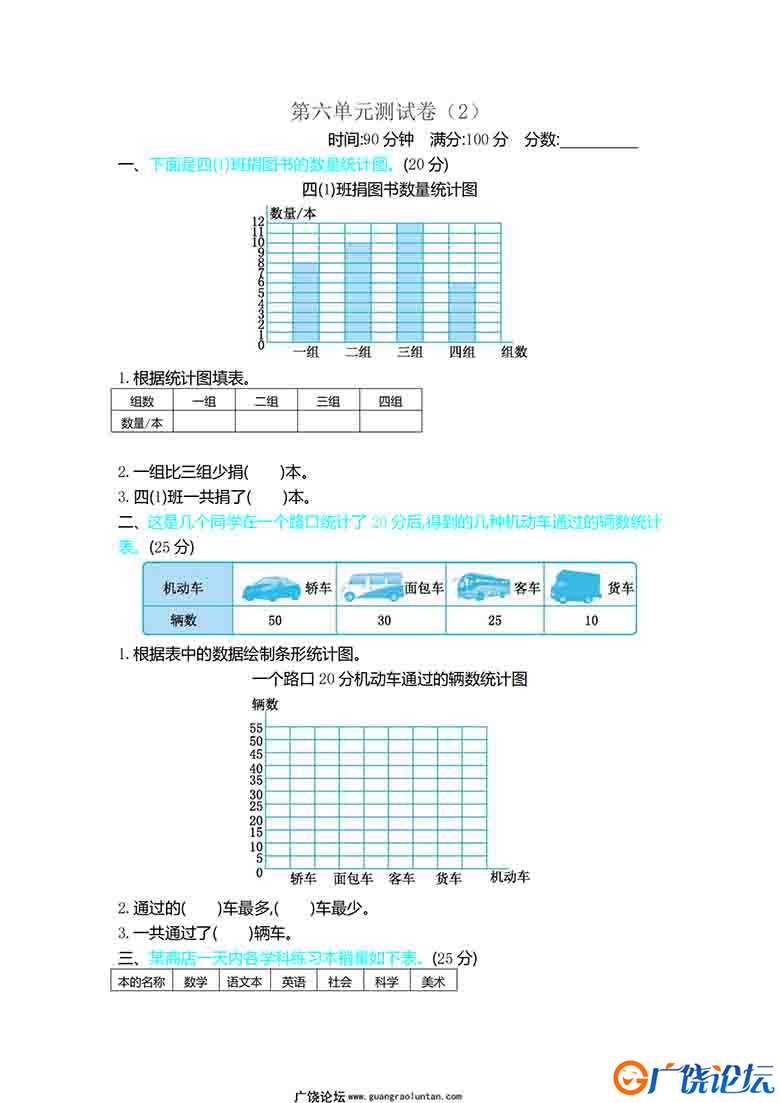 北师大版四年级下册数学试卷8套可打印PDF 小学4年级综合教学资料 家长在家亲子教育资源 广饶论坛中小学教育 ...