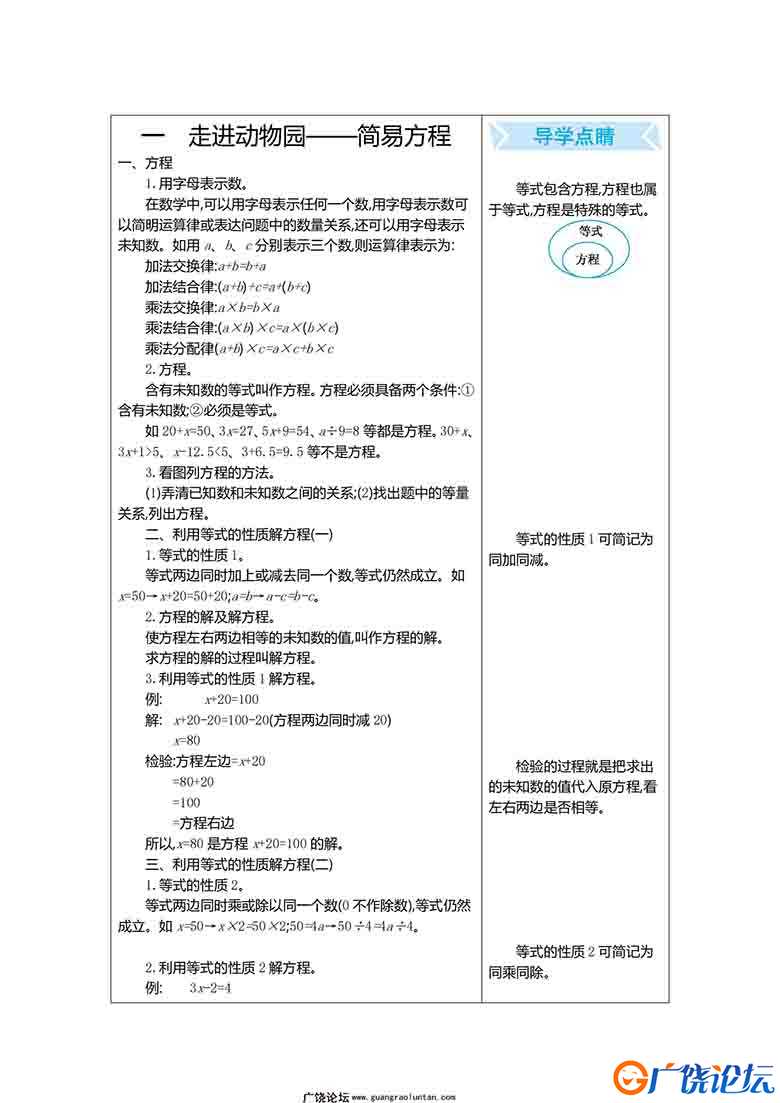 四年级下册数学 总复习 青岛版五四制可打印PDF 小学4年级综合教学资料 家长在家亲子教育资源 广饶论坛中小  ...