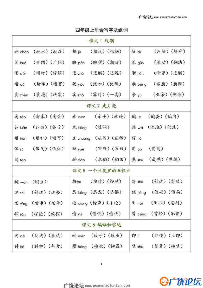 四年级语文上册会写字及组词，7页可打印PDF 小学4年级综合教学资料 家长在家亲子教育资源 广饶论坛中小学教 ...