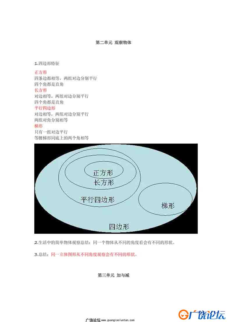 北师大版三年级数学上册知识点汇总9页可打印PDF 小学3年级综合教学资料 家长在家亲子教育资源 广饶论坛中小 ...