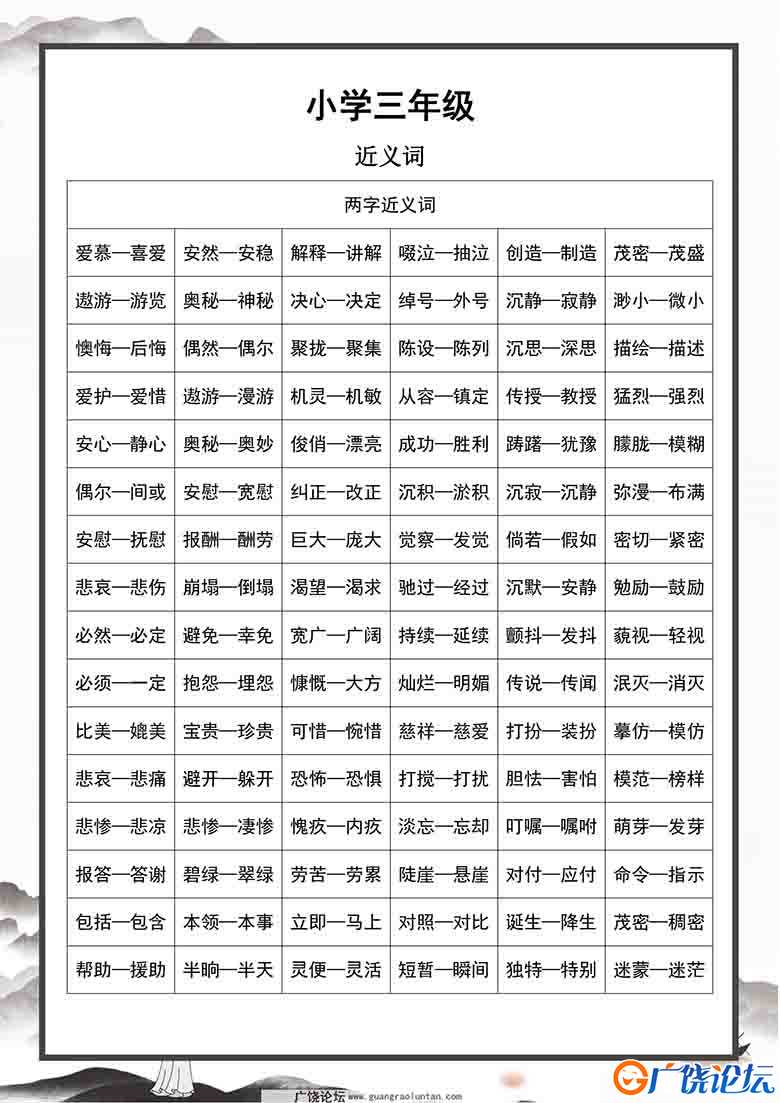 三年级语文近义词和反义词汇总，8页可打印PDF 小学3年级综合教学资料 家长在家亲子教育资源 广饶论坛中小学 ...